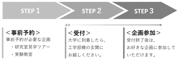 opencampus2024_step.png