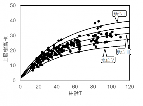 研究最前線202102河川水文学1.png