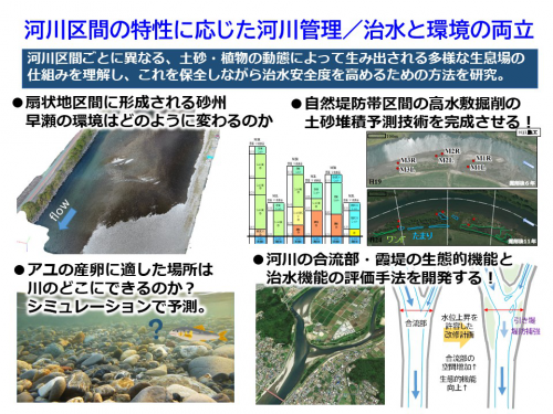 研究最前線_水系動態_202102_2.png