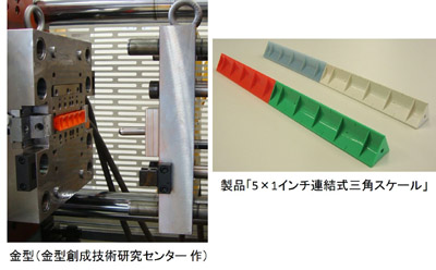 学生金型グランプリ　金型と製品