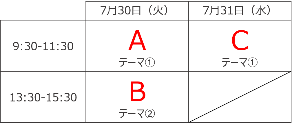 20190701_table1.png